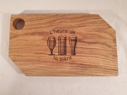 Planche biseaux